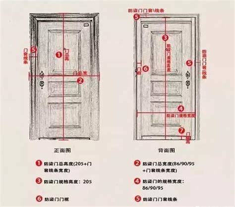 門框高度|【門 規格】房屋改造必看！門的規格與設計指南 – 鄧廣會師傅